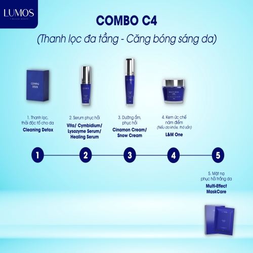 Combo thanh lọc đa tầng - căng bóng, tái tạo, làm sáng da C4 